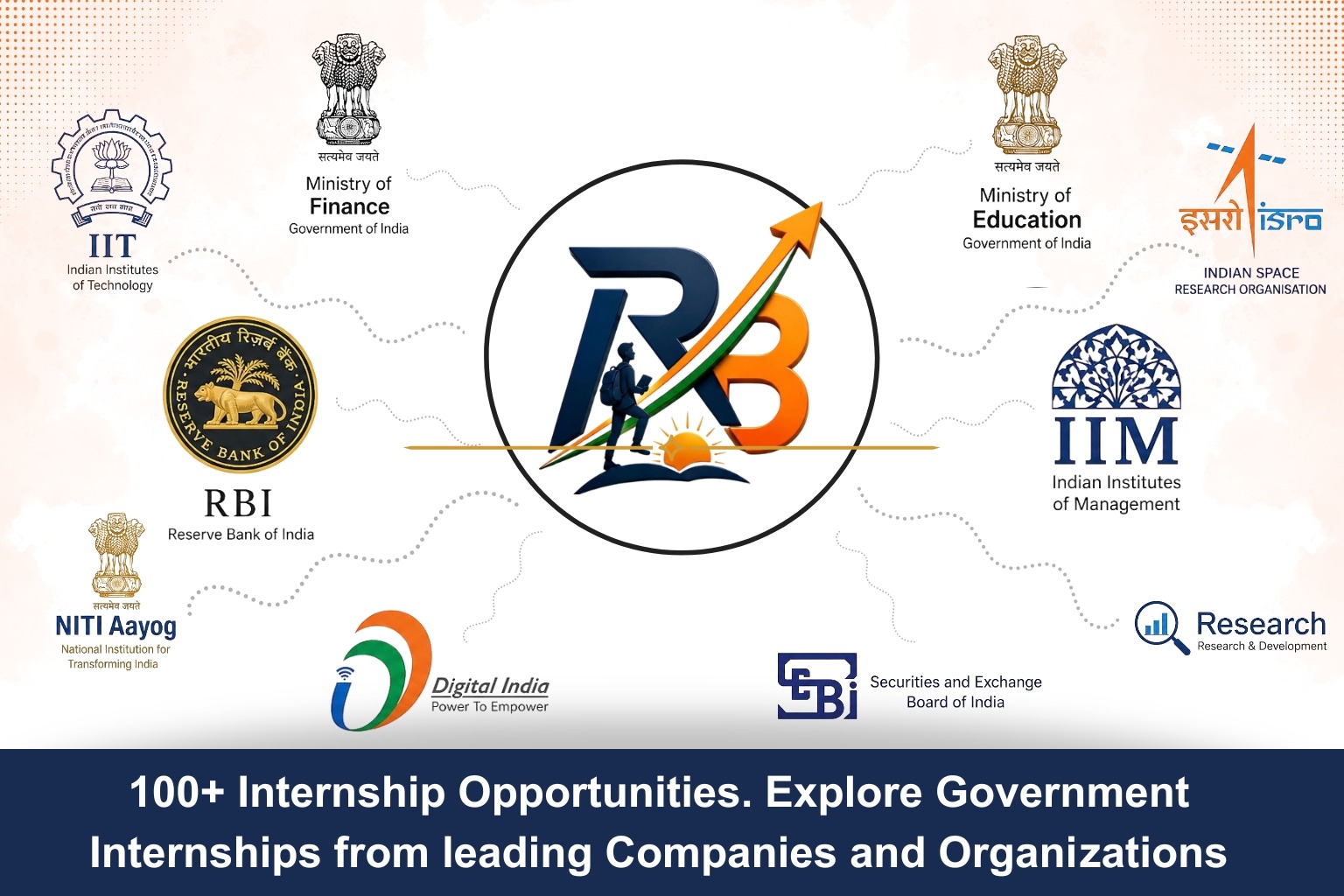 Internship Image